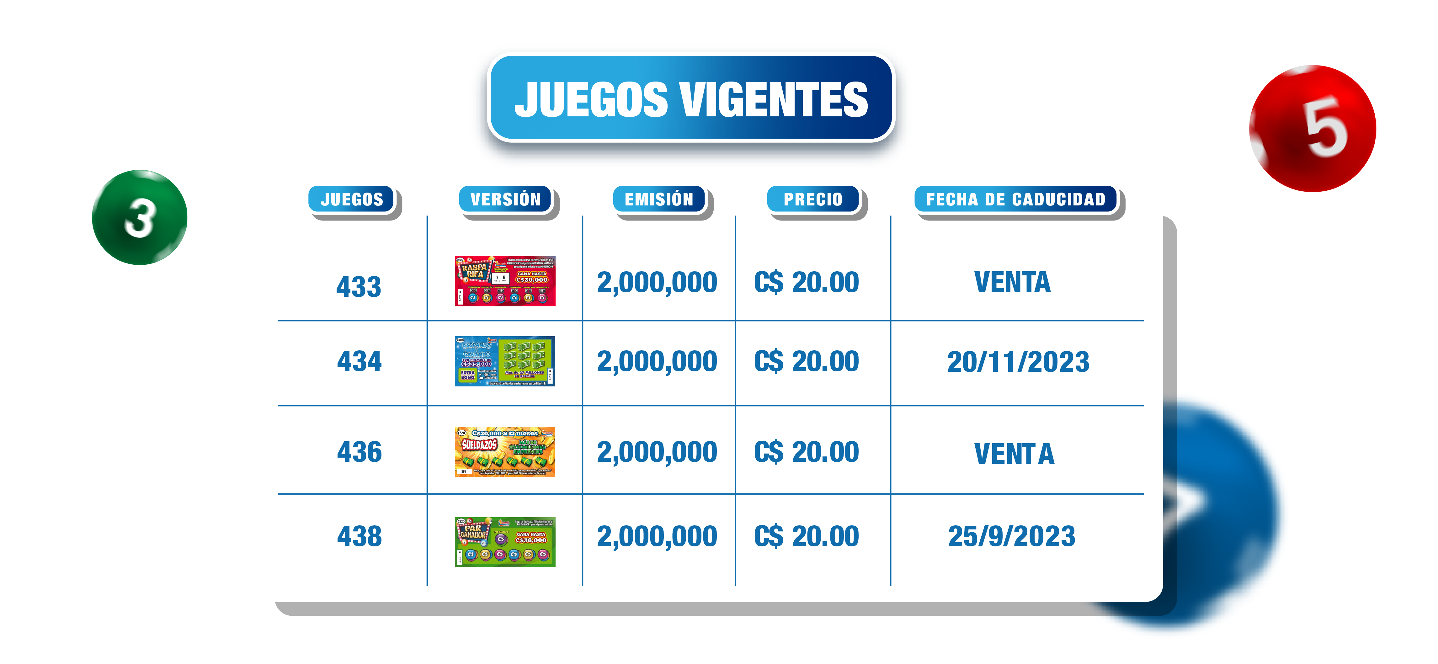 JUEGOS VIGENTES AGOSTO