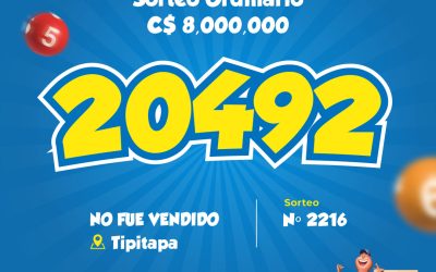 Se les va de las mano el premio mayor a los jugadores de Tipitapa