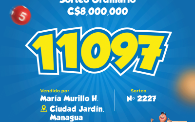 Capitalinos despiden abril con 8 millones de córdobas