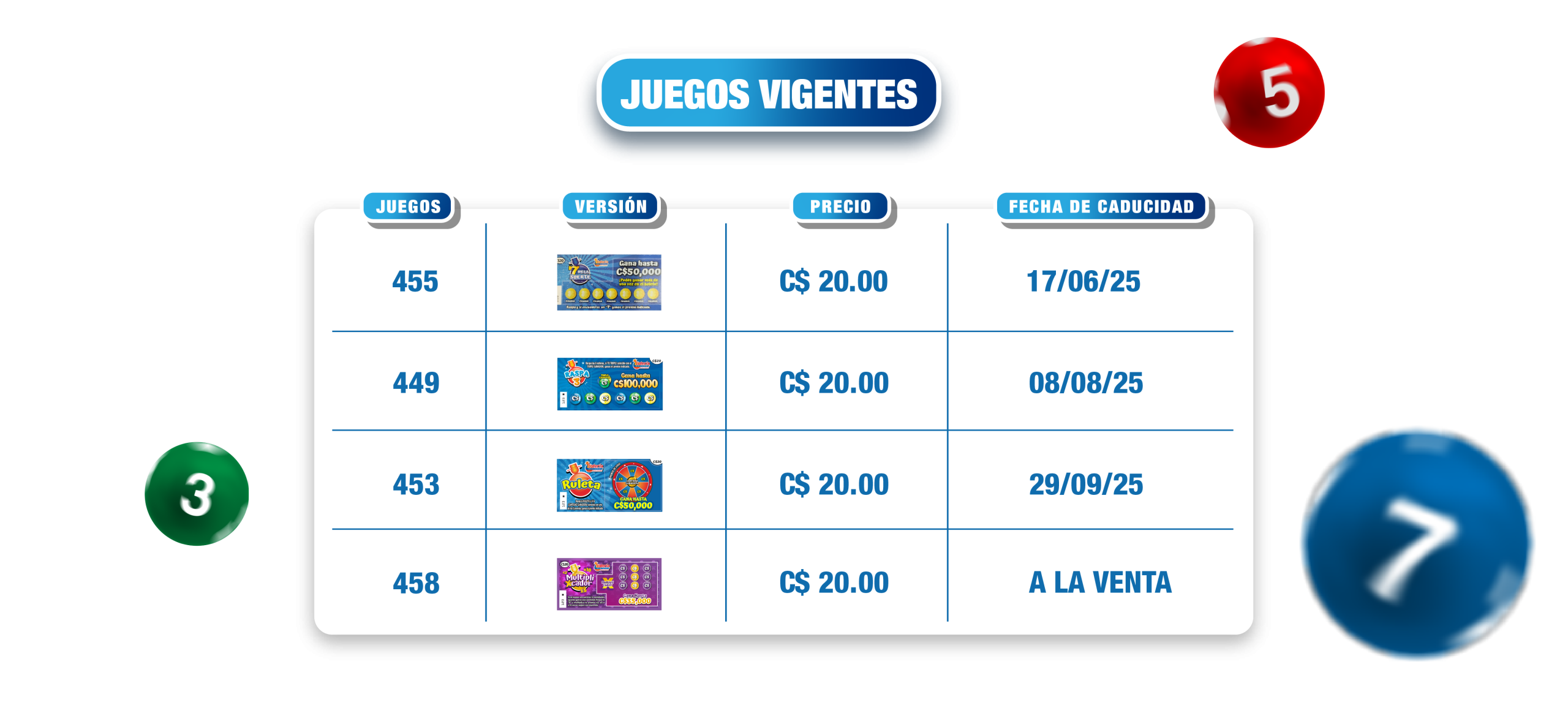 JUEGOS VIGENTES JUNIO 2025