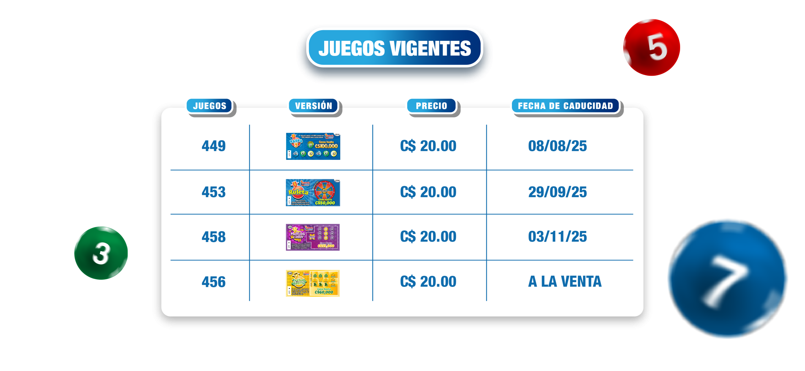 JULIO_ JUEGOS VIGENTES