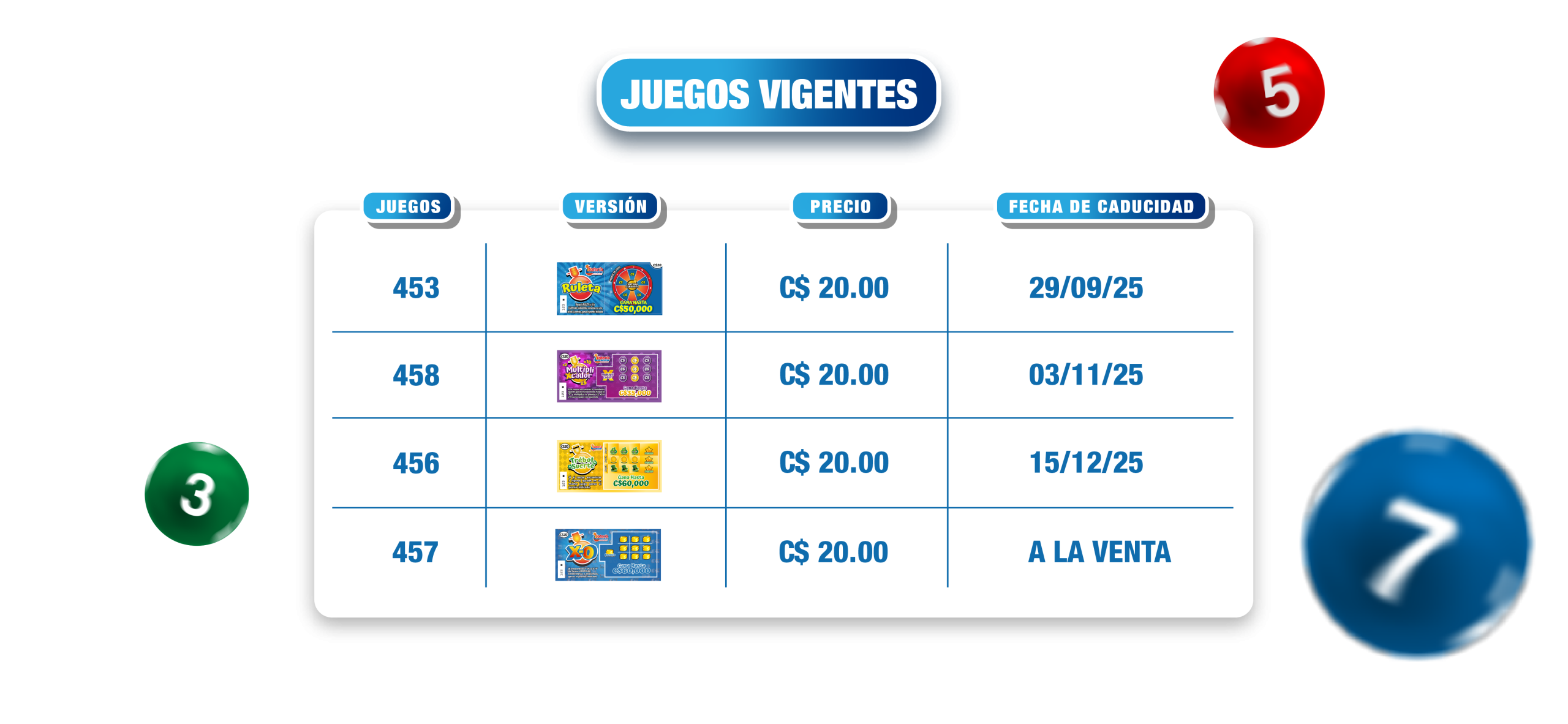 18 de agosto- juegos vigentes