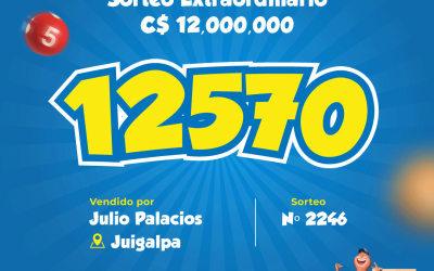 Felicitamos a los jugadores de Juigalpa