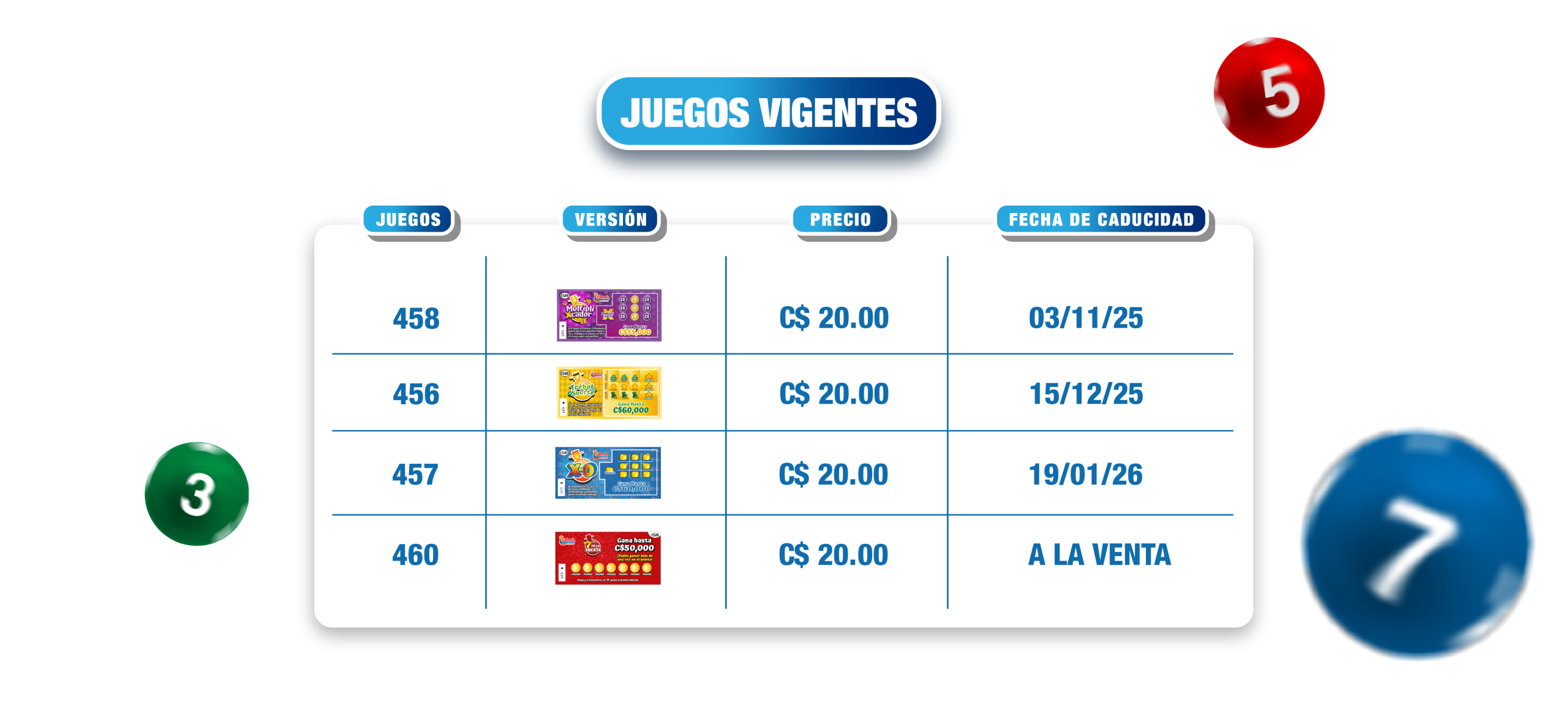 JUEGOS VIGENTES_27 y 28-02