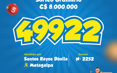 Matagalpa cierra el mes de octubre con 8 millones de córdobas