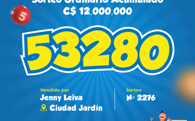 12 millones de córdobas quedan en Ciudad Jardín