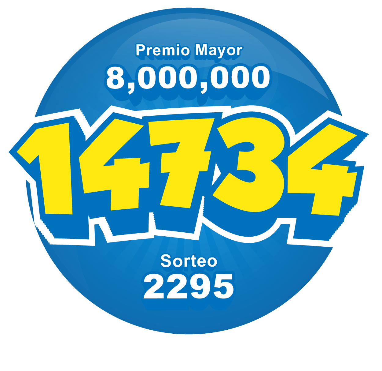 Recurso 152280